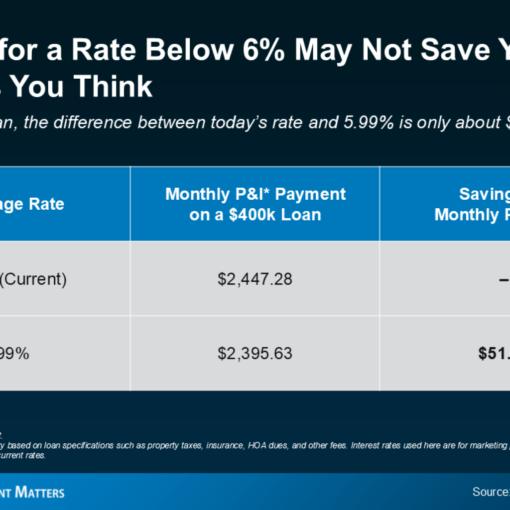 a screenshot of a blue and white website