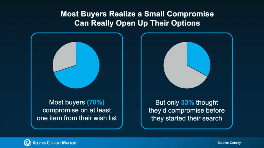 a blue and grey pie chart