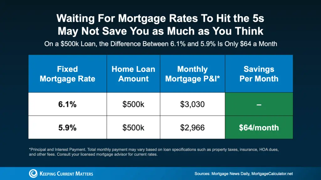 a blue and green rectangular box with white text