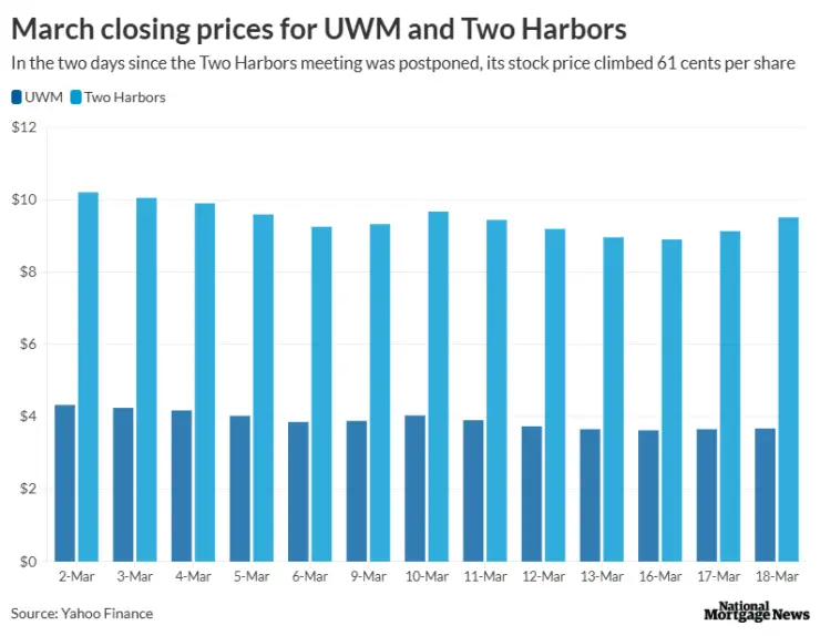 MN0316826-UWM Two.png
