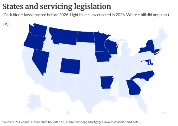 NMN062528-StateServicingRules.png
