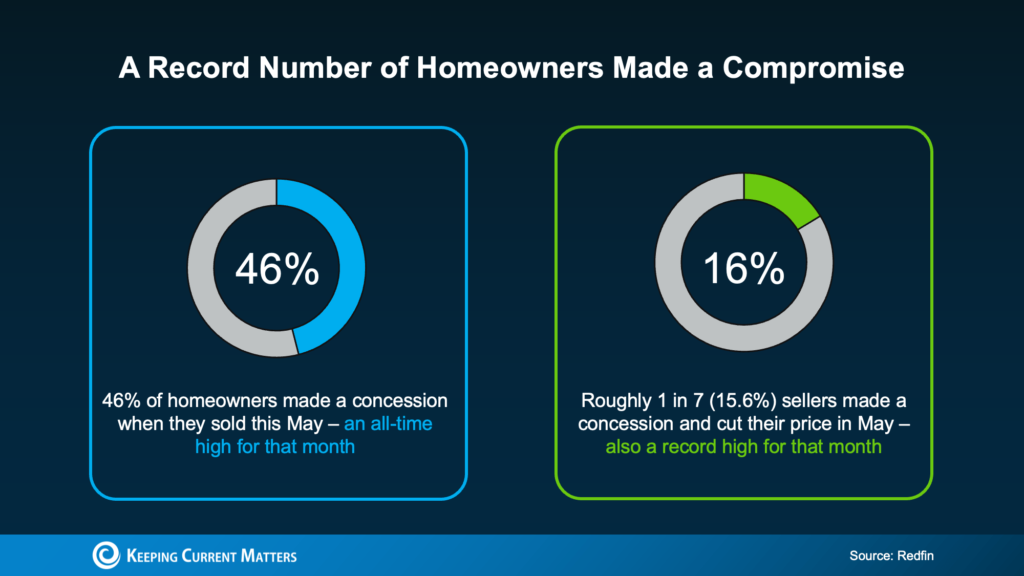 a diagram of a homeowner